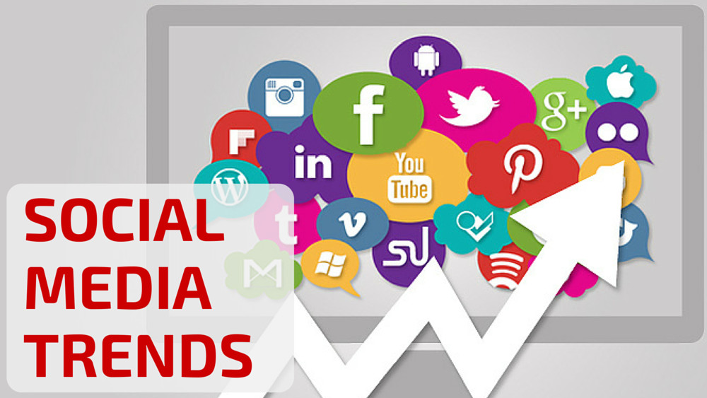 Tools for Social Media Growth